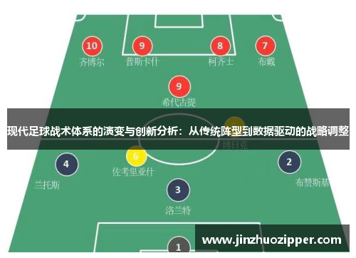 现代足球战术体系的演变与创新分析：从传统阵型到数据驱动的战略调整