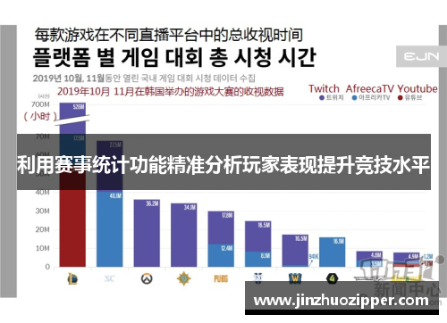 利用赛事统计功能精准分析玩家表现提升竞技水平