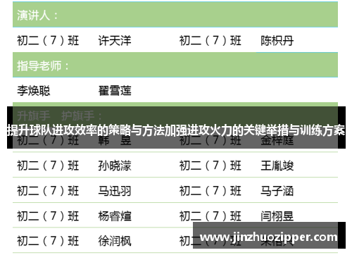 提升球队进攻效率的策略与方法加强进攻火力的关键举措与训练方案