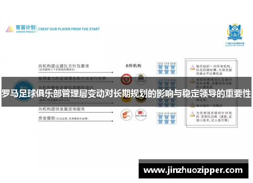 罗马足球俱乐部管理层变动对长期规划的影响与稳定领导的重要性