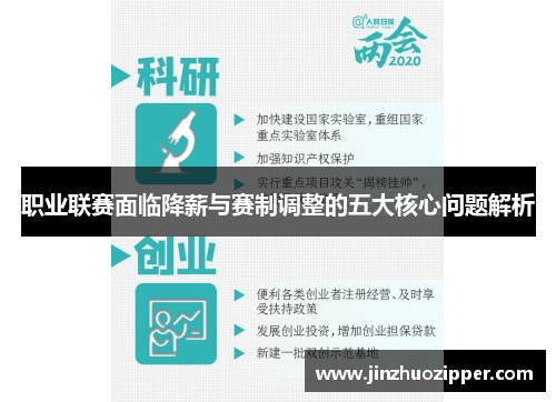 职业联赛面临降薪与赛制调整的五大核心问题解析