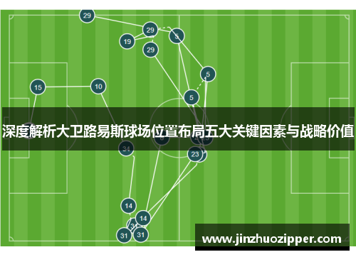 深度解析大卫路易斯球场位置布局五大关键因素与战略价值