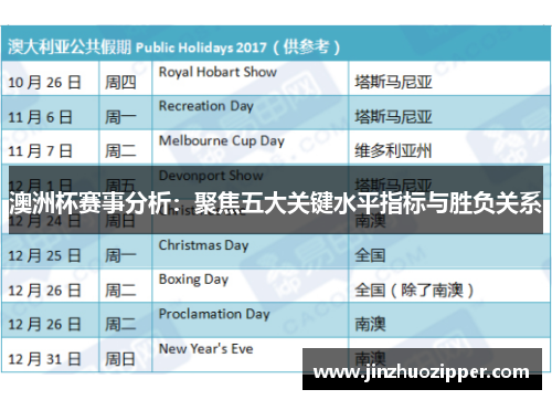 澳洲杯赛事分析：聚焦五大关键水平指标与胜负关系