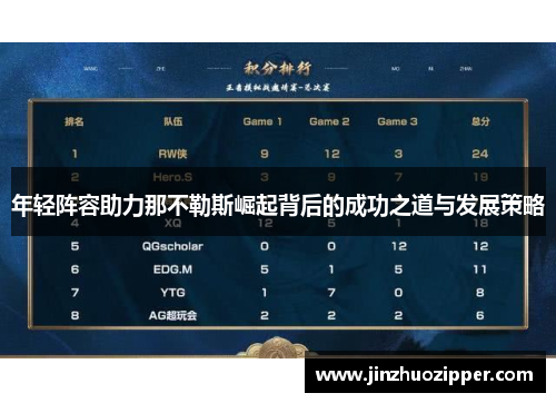 年轻阵容助力那不勒斯崛起背后的成功之道与发展策略